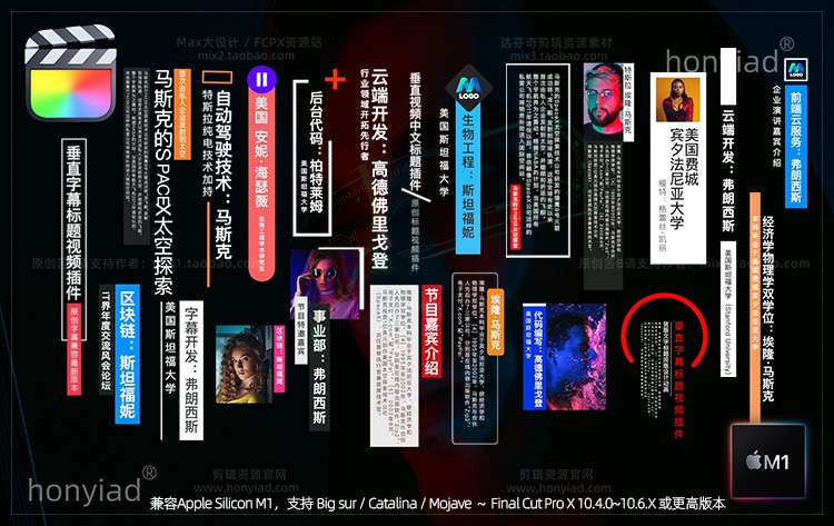 FCPX垂直字幕插件Vertical Titles竖版文字标题排版设计动画视频素材支持M1